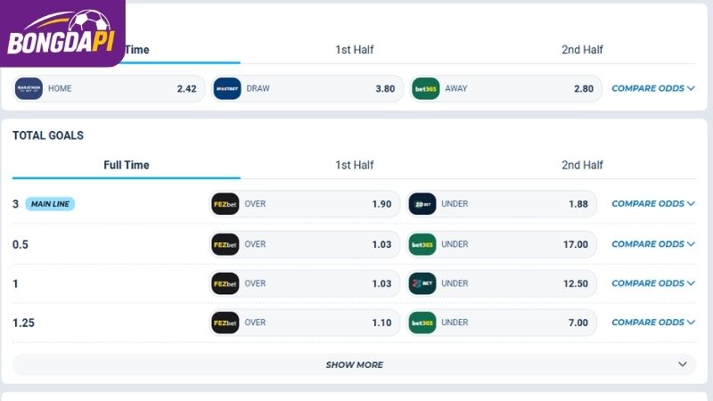 Soi kèo Hà Lan vs Đức vòng 1 Nations League