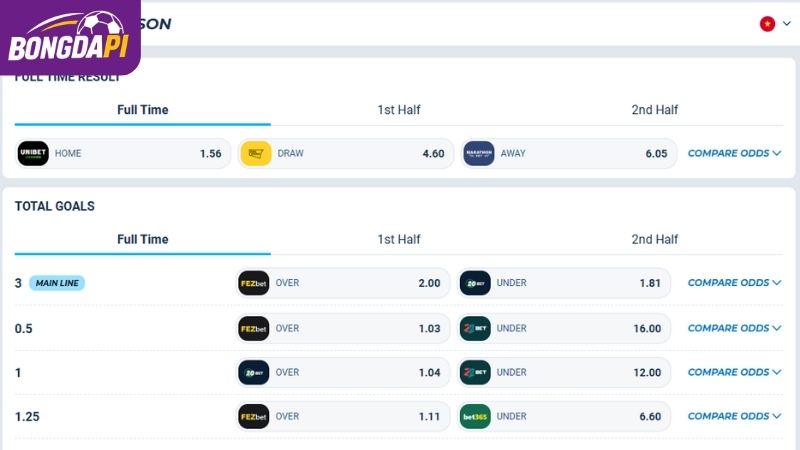Soi kèo Thụy Điển vs Romania và chốt cược nhanh