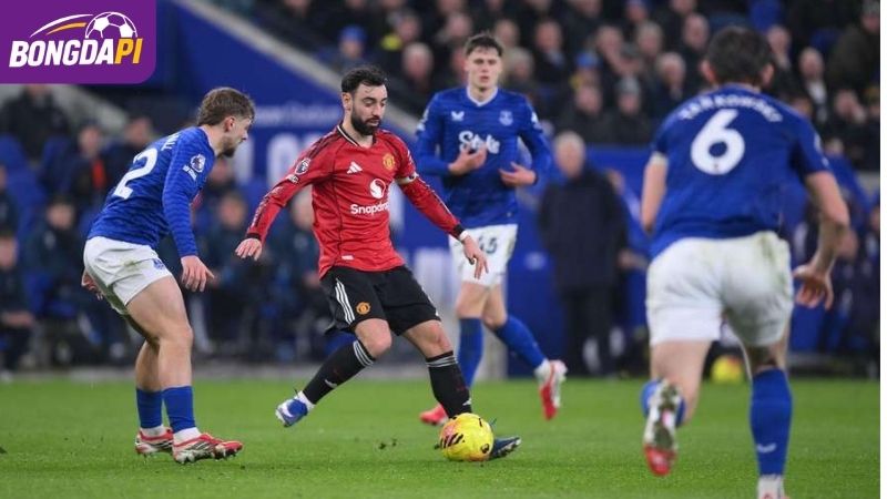 Tình hình trước trận Manchester United vs Sabah Baku